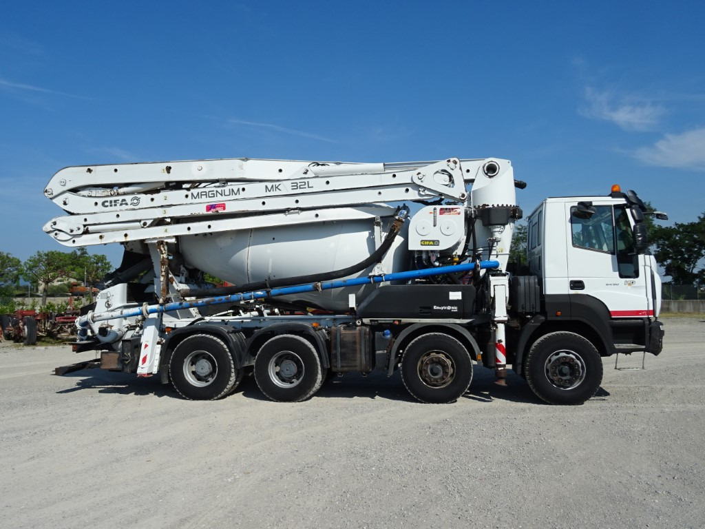Mixer pump truck on Truck1